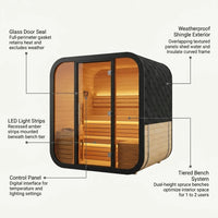 1-2 Person Outdoor Traditional Steam Sauna, Weatherproof Square Sauna Cabin with Black Trim, Natural Spruce Wood Sauna Room, LED Strip & Panoramic Glass Door, for Backyard Garden Home Spa, Relaxation — How It Works