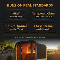 Traditional Steam Sauna Built for Outdoor Use, Natural Pine Wood, 6kW Heater, LED Lighting, Glass Door — Results & Stats